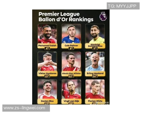 2025年英国足球球星阵容实力排名前十分析与预测