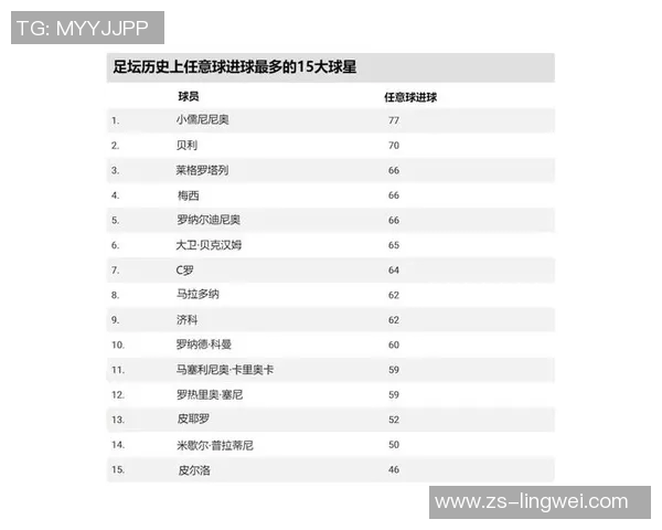 美国足球五大球星排名揭晓 他们的传奇时刻与影响力分析