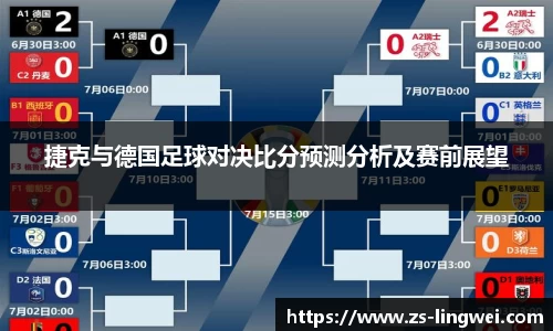 捷克与德国足球对决比分预测分析及赛前展望